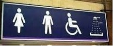 Sign showing female, male, accessible bathrooms and a shower. The Shower sign is the same as the previous image in Figure 5 which appears to look like a Darlek.